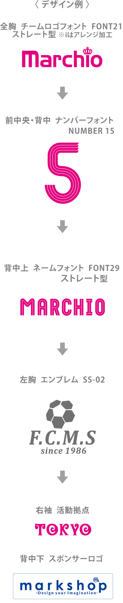 デザイン例
